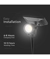 2W Solcelle Jordspydlys - 6400K, IP65