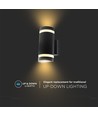 LED Væglampe Sort E27 IP44