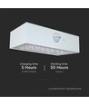 3W LED Solcelle Væglampe - Mursten 350lm Lithium Batteri 3.7V 1200mAh 4000K+3000K Hvid