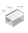 Troldtekt LED dæmpbar Skinnesæt 5x90 cm - Planforsænket, Fjernbetjening dæmpbar, Akustilight inkl. ledninger og driver