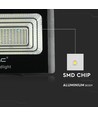 Solpanel LED Projektør 20W - 4000K