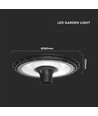 120W Havelampe - LED, 4000K
