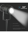 12W LED havelampe - grøn, sort hus