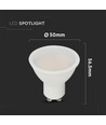 GU10 2,9W LED spot
