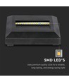 2W Trinlys - LED, 3000K, sort hus, kvadratisk.