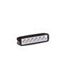 Outlet: Prof Mini aflang LED Flood Arbejdslampe 12V/24V 18W IP67