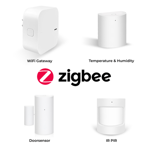 Restsalg: Hihome Zigbee Kit