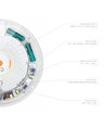 30W Sensorlampe med nødlys - justerbar watt/CCT, IP44, indbygget batteri