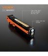 Multifunktionel genopladelig LED-lommelygte