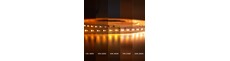 5m Dim to warm LED strip RA95 - 17W/m, 24V, IP20, 224 LED pr. meter