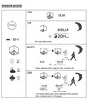 9W LED Solcelle væglampe - IP65, CCT, 3 lyskulører, PIR-sensor, cortenfarvet hus