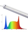 LEDlife Max-Grow 2.0 46W vækstarmatur - 180 cm, fuldt spektrum, IP65
