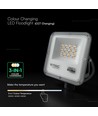 10W LED projektør - CCT, CREE chip, 6 års garanti, Slimline serien