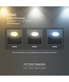 18W Ø22,5cm Backlit LED indbygningspanel - 3-i-1 CCT, Cree chip, 6 års garanti, rund