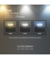 V-Tac 18W Ø22,5cm Backlit påbygningspanel - 3-i-1 CCT, Cree chip, 6 års garanti, rund