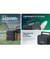 V-TAC VT-614 614Wh Batteripakke til Powerstation - LiFePO4