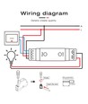 Zigbee dæmper modul til DIN-skinne - Gledopto, Zigbee 3.0, 200W