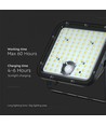 30W Solcelle projektør LED - IP65, Sort, inkl. solcelle, fjernbetjening, indbygget batteri