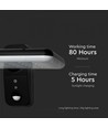 15W Solcelle væglampe LED - IP65, sort, sensor