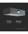 3W Solcelle væglampe LED - IP65, sort, sensor