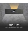 3W Solcelle væglampe LED - IP65, sort, sensor
