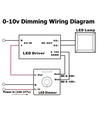 29W 1-10V dæmpbar driver til LED panel - 1-10V signal interface, passer til vores 29W LED paneler