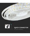 5m 4,8W/m stænktæt LED strip - IP65, 30 LED pr. meter