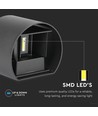 5W LED væglampe - IP65 udendørs, rund, sort, justerbar spredning, inkl. lyskilde