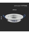 Downlight kit uden lyskilde - Hul: Ø7,5 cm, Mål: Ø9,1 cm, mat hvid, vælg MR16 eller GU10 fatning