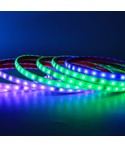 RGBIC LED strips