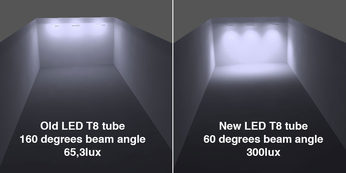 t8_tube_60d_vs_t8_tube_160d