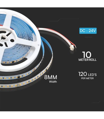 Mål og tekniske specifikationer for en adresserbar LED strip til løbelys