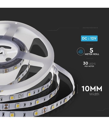 Nærbillede af en LED strip med præcise mål angivet for bredde og tykkelse.